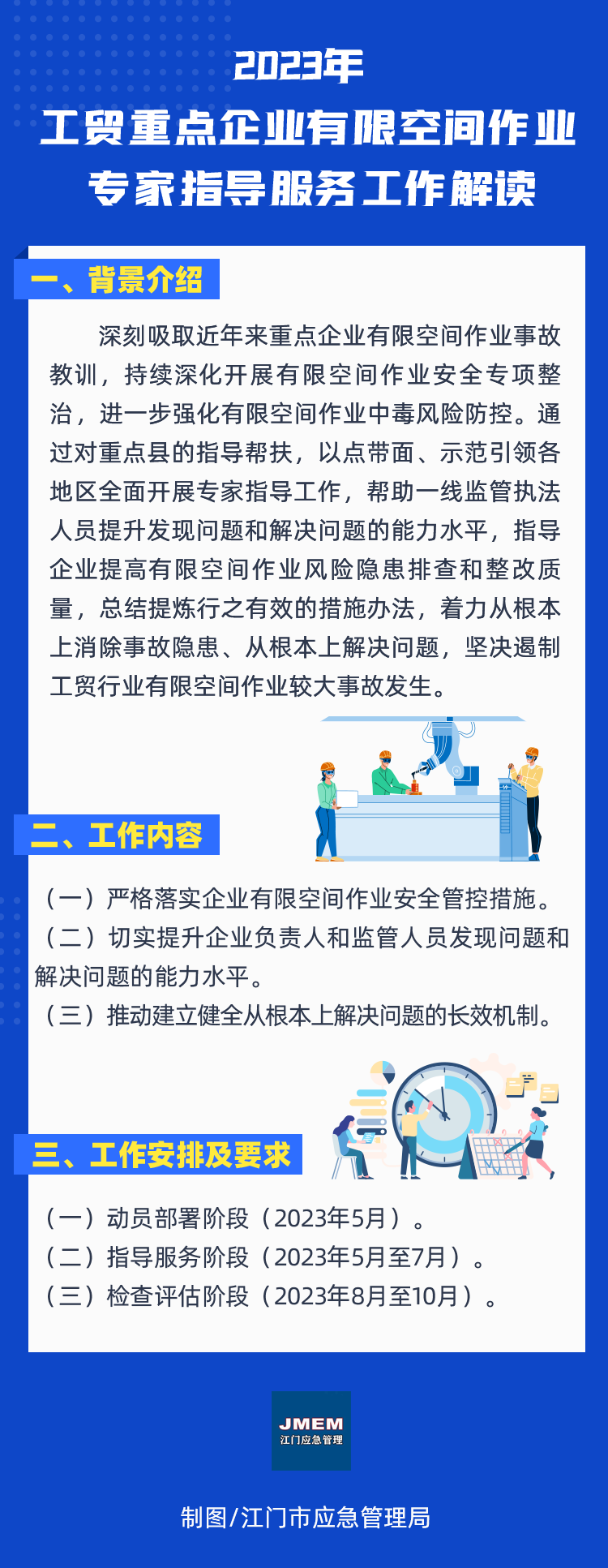 2023年工贸重点企业有限空间作业专家指导服务工作解读.png