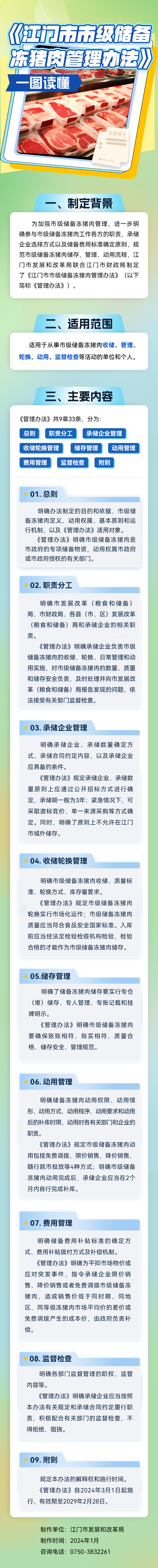 附件4.《江门市市级储备冻猪肉管理办法》一图解读.png