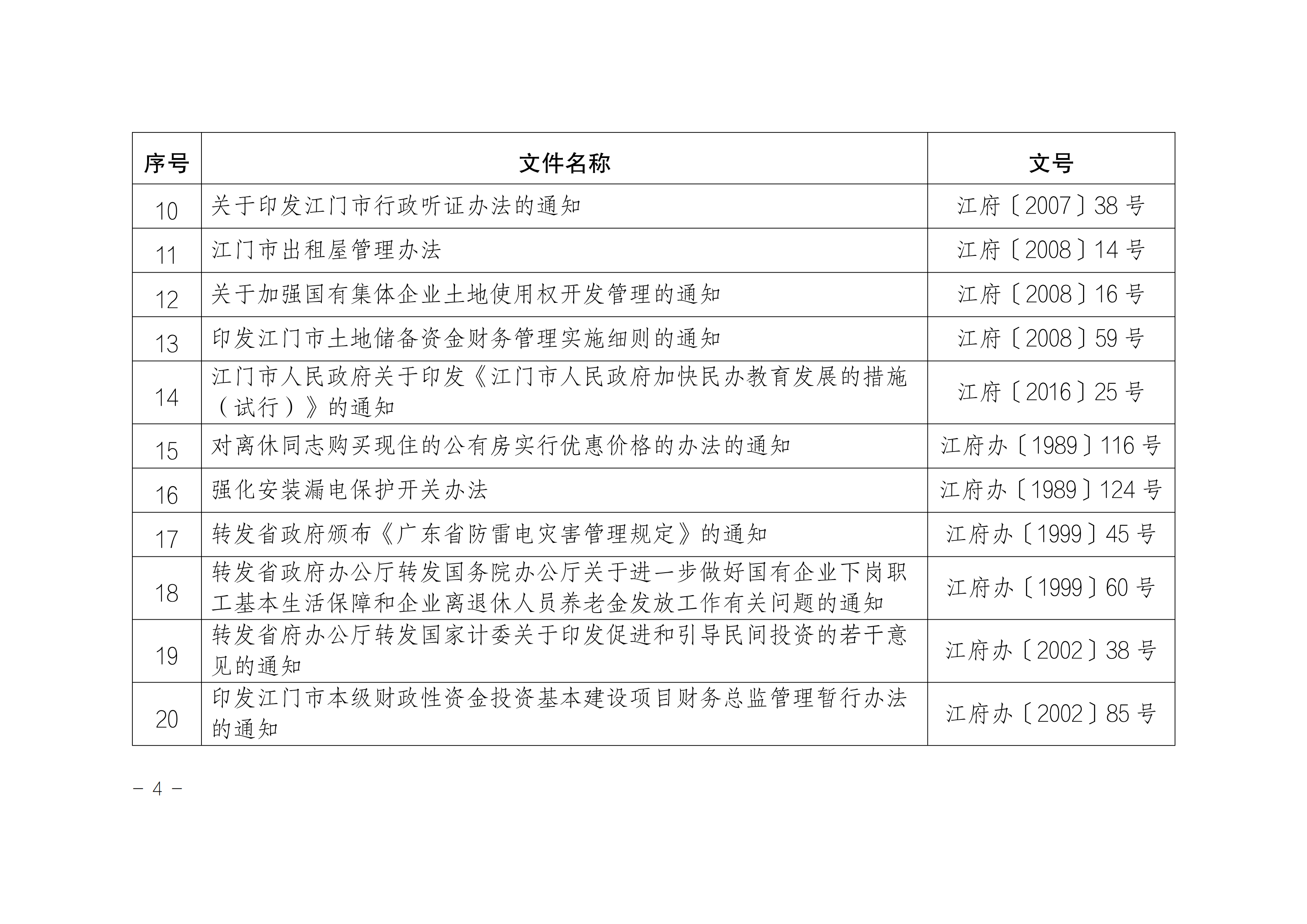 江府〔2024〕2号(规范性文件)_03.png