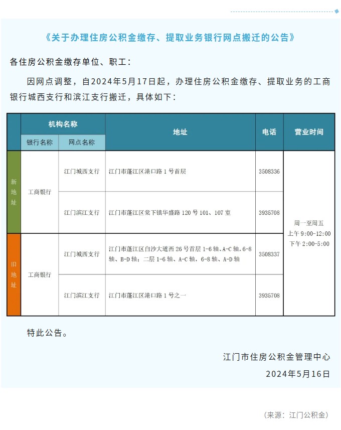 关于办理住房公积金缴存、提取业务银行网点搬迁的公告.jpg