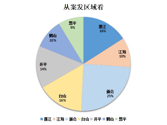 微信图片_20240607103411.png