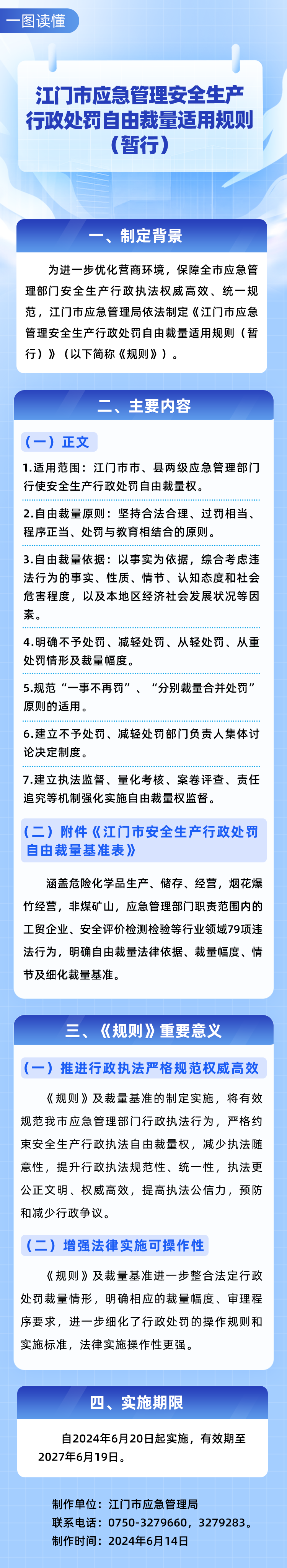 4.一图读懂《江门市应急管理安全生产行政处罚自由裁量适用规则（暂行）》.png