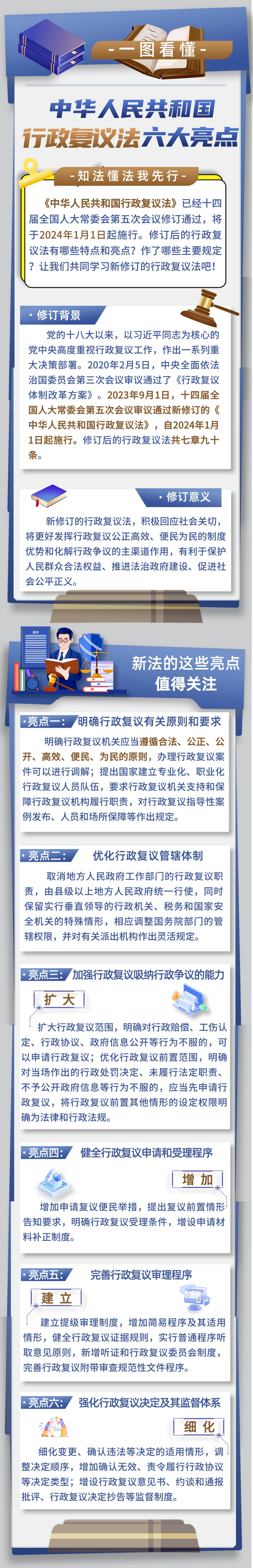 附件3.一图读懂《中华人民共和国行政复议法》来源：新华社、北京日报.png