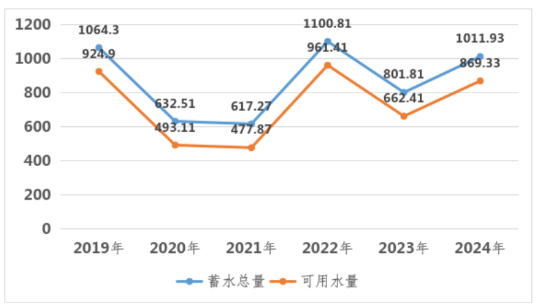 截图_选择区域_20240912144306.png