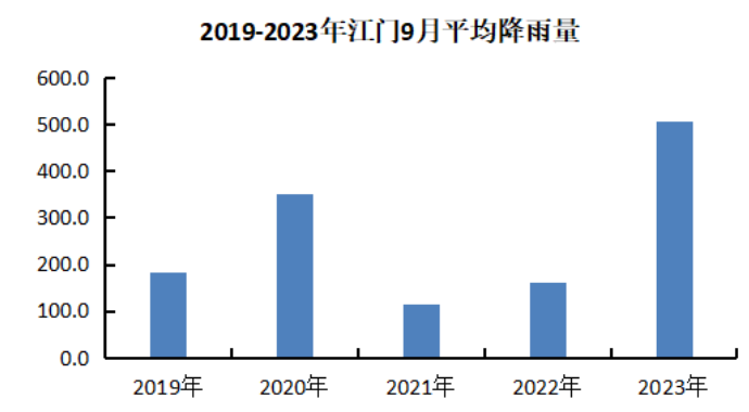 截图_选择区域_20240912144317.png