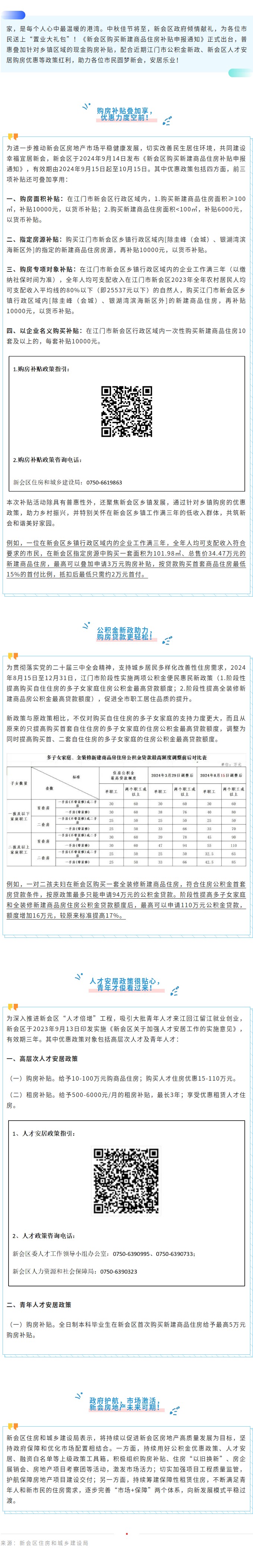 最高补贴3万，首付2万起，轻松安家新会！.jpg