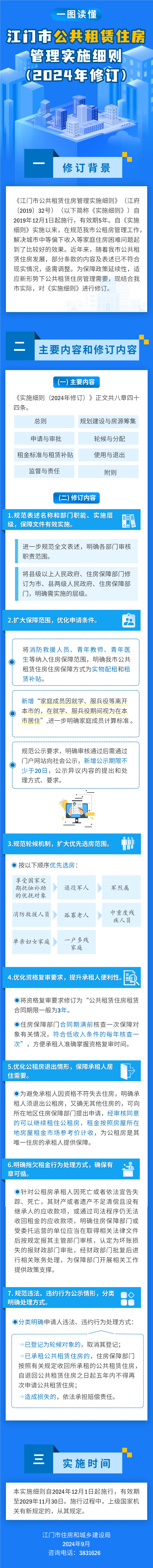 0910一图读懂：江门市公共租赁住房管理实施细则.jpg