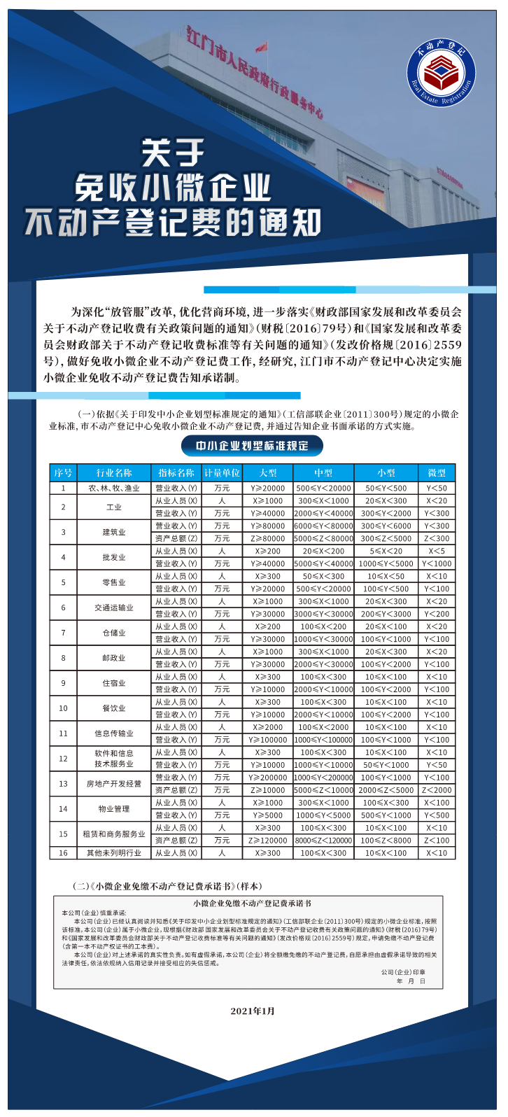 240930关于免收小微企业不动产登记费的通知 (1).png