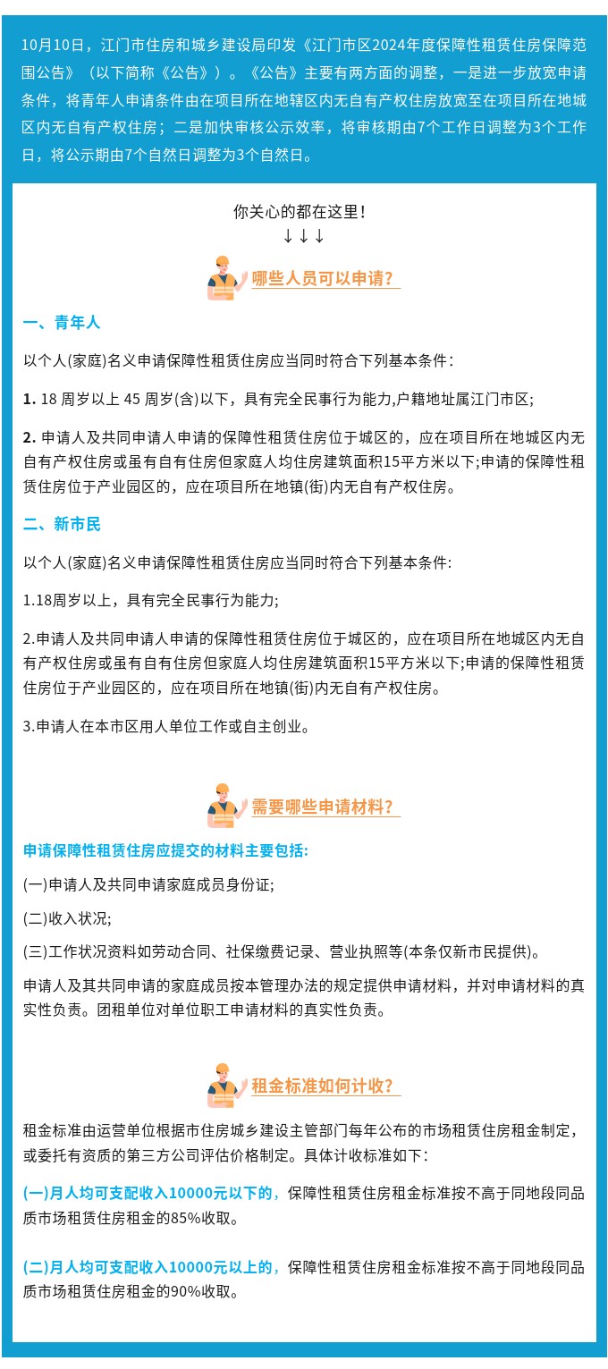 放宽申请条件，提升审核公示效率！《江门市区2024年度保障性租赁住房保障范围公告》印发！.jpg