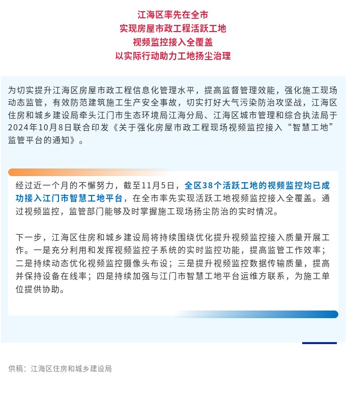 全覆盖！江海区38个活跃工地的视频监控成功接入江门市智慧工地平台.jpg