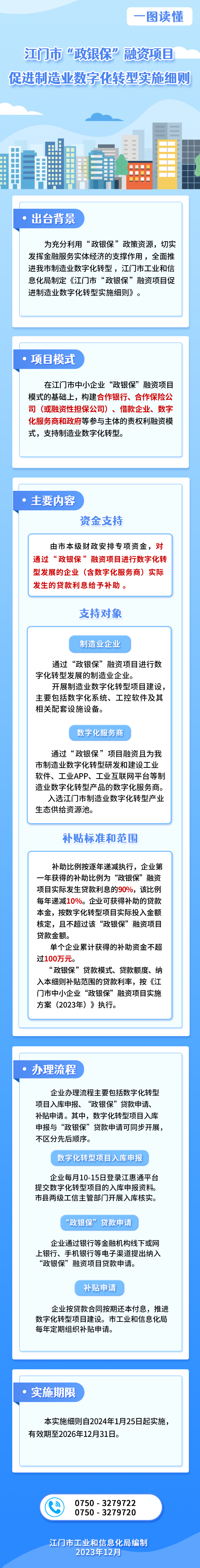 附件3：政策图解.jpg