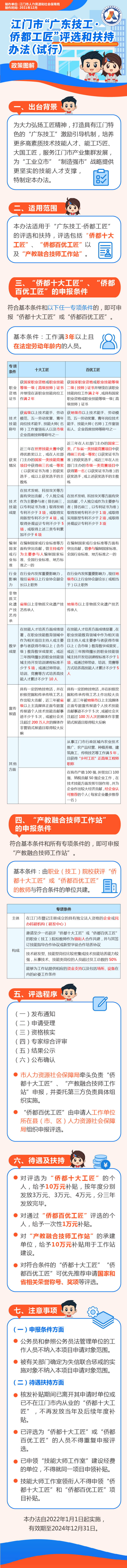 （12.13修改2）政策解读.jpg