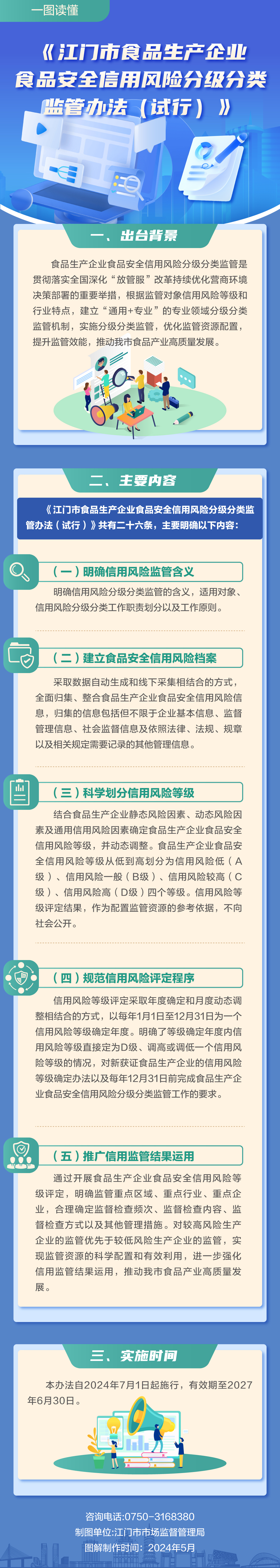 附件6：政策图解.jpg