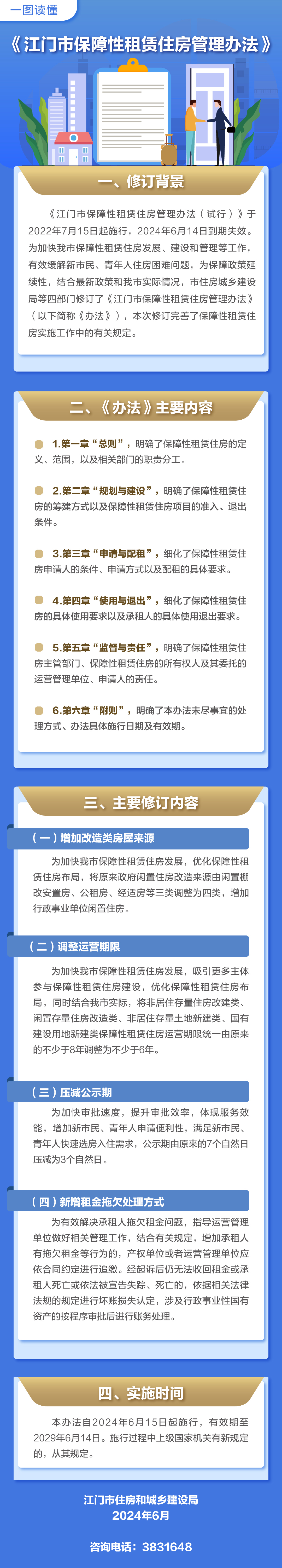 《关于印发江门市保障性租赁住房管理办法的通知》一图读懂.jpg