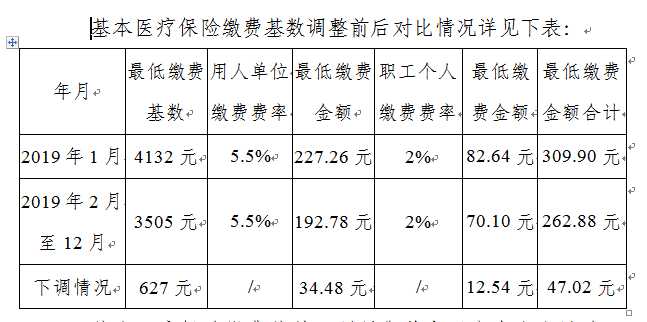 TIM截图20190221095303.png