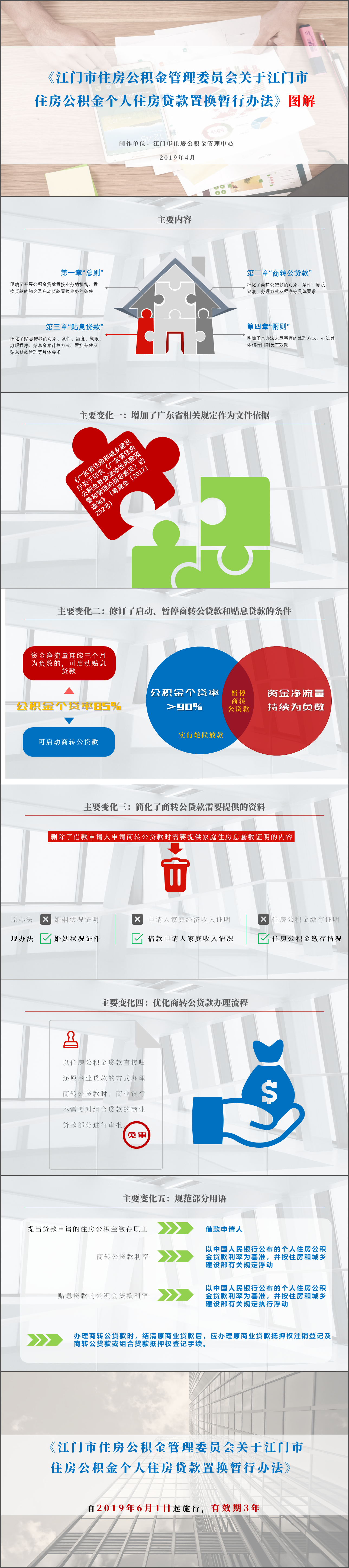 江门市住房公积金个人住房贷款转换办法图解（20190428）.jpg