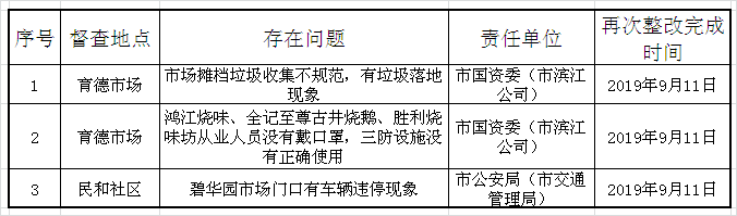 微信图片_20190906105128.png