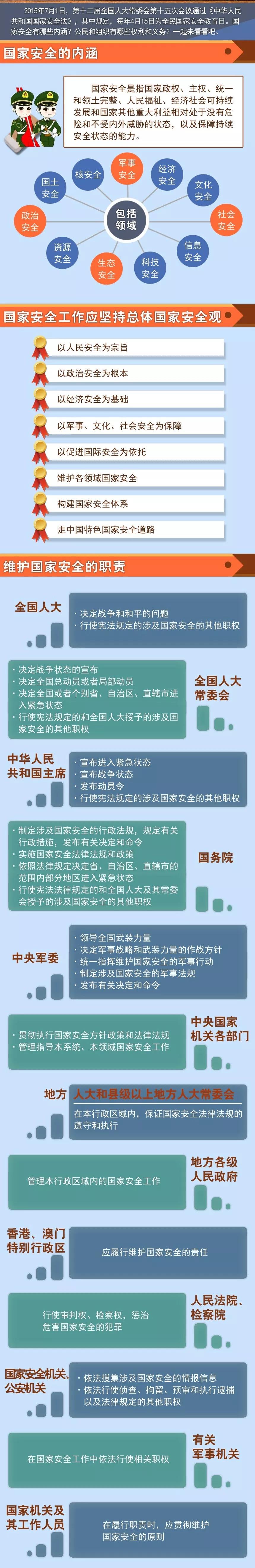 普通公民能为国家安全做什么？（1）.jpg