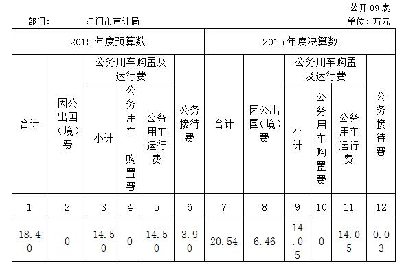 9表.JPG