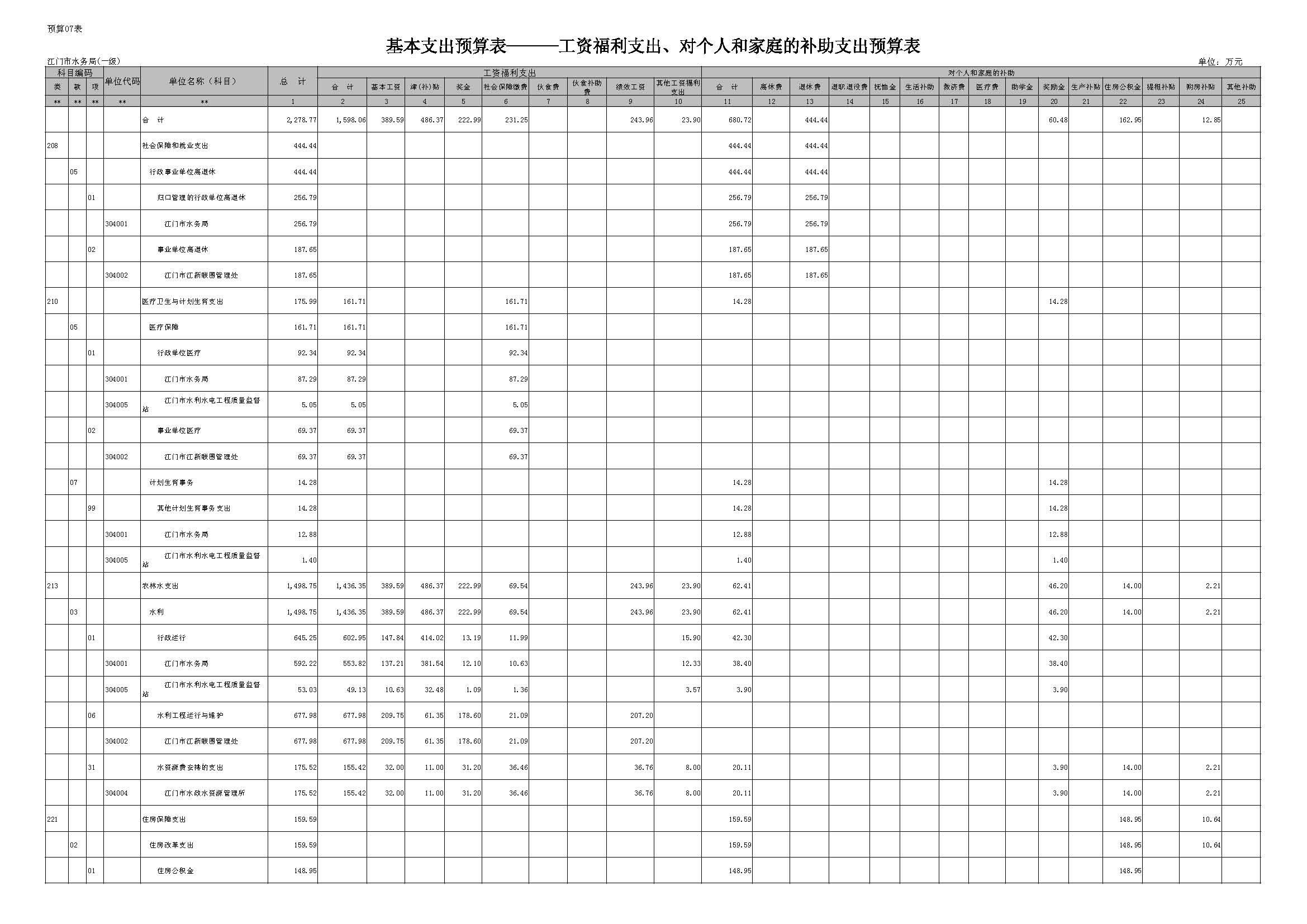 表7_页面_1.JPG