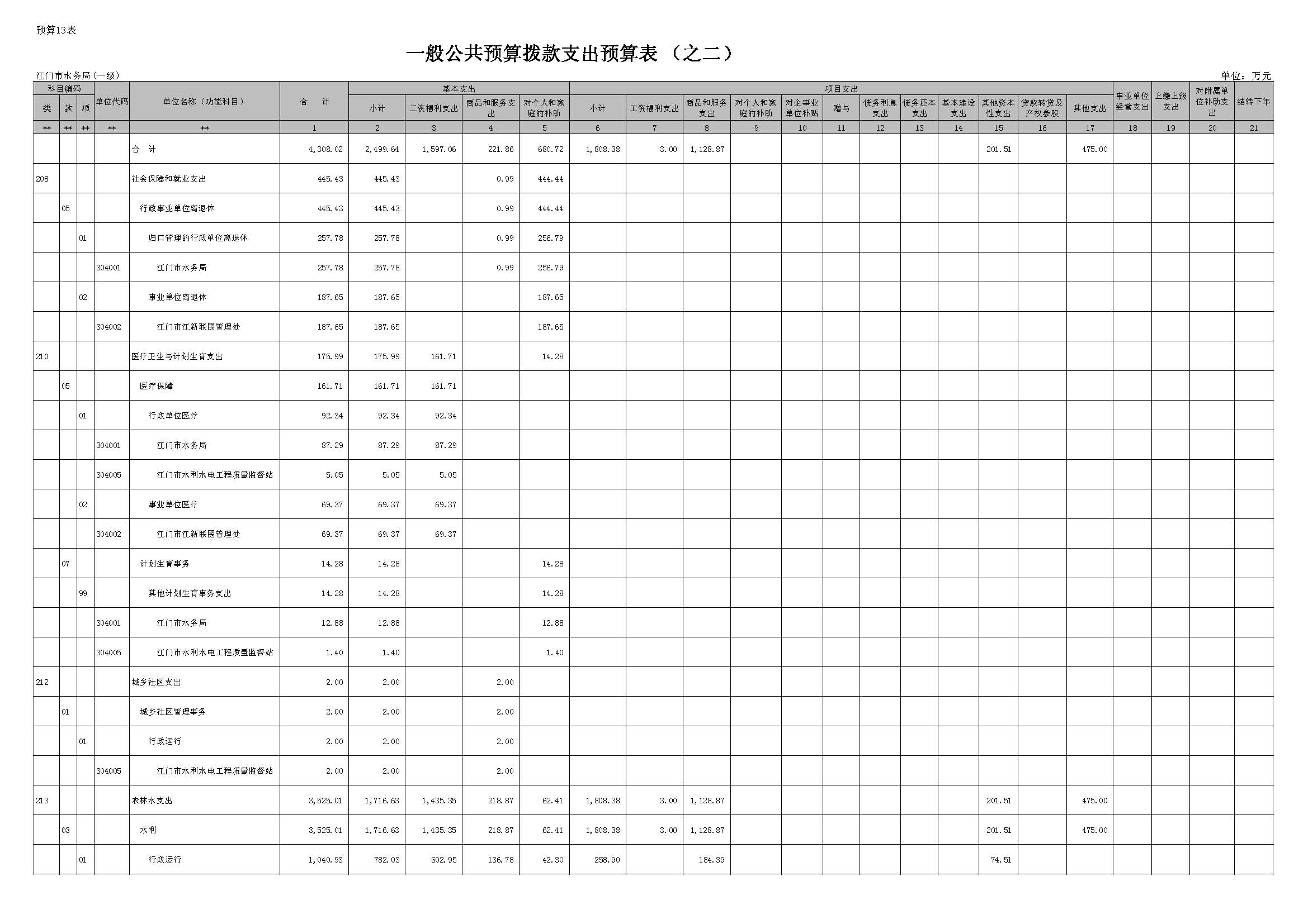 表13_页面_1.JPG