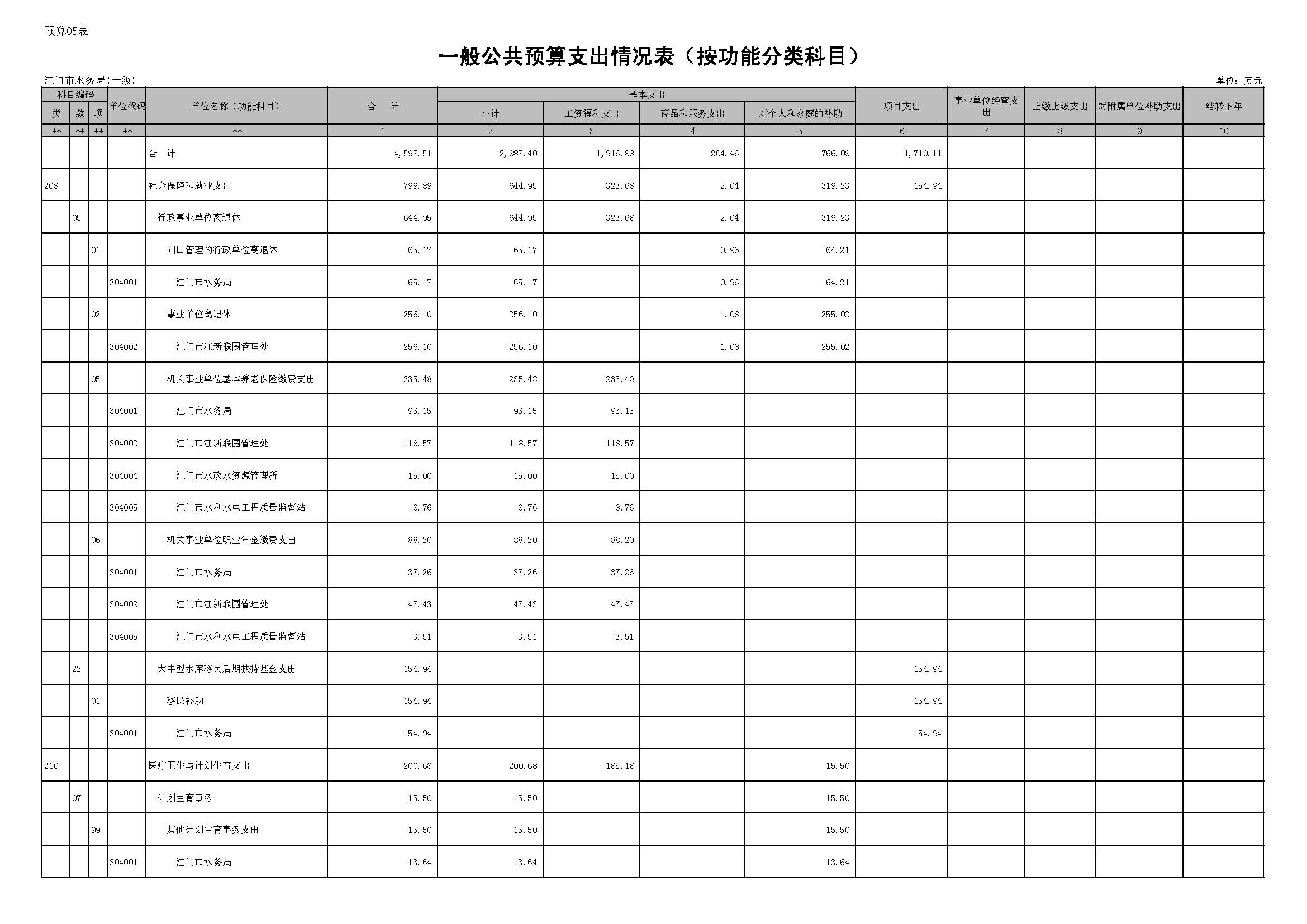 表5_页面_1.JPG