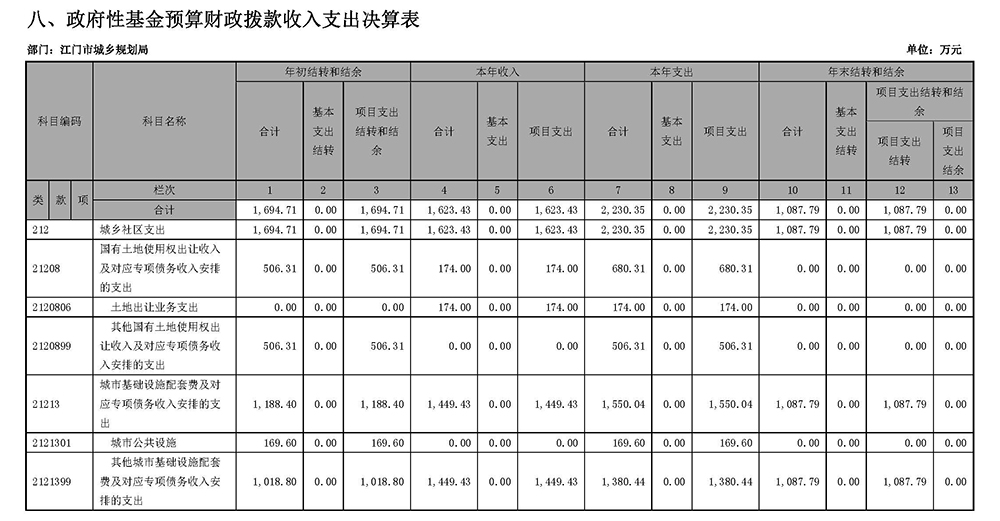 新建 Microsoft Office Word 文档 (2)_页面_2.jpg