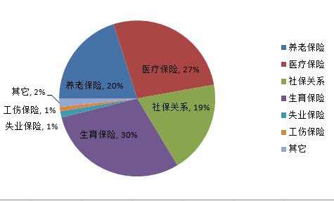 TIM截图20181228170943.png