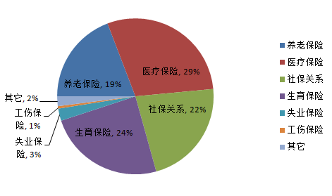 TIM截图20181228170655.png