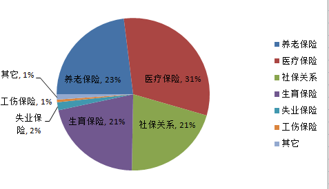 TIM截图20181228170101.png