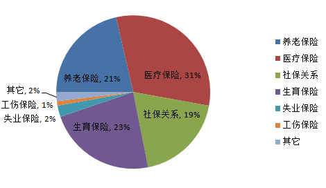 TIM截图20181228170403.png