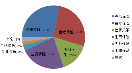 TIM截图20181228161939.png