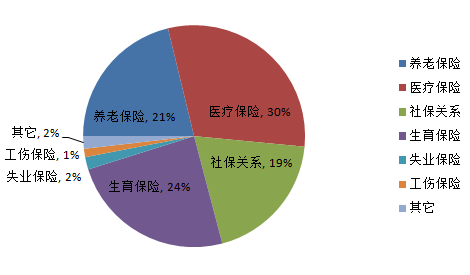 TIM截图20181228165057.png