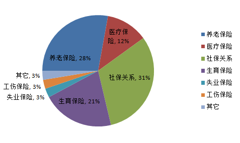 TIM截图20190213115027.png