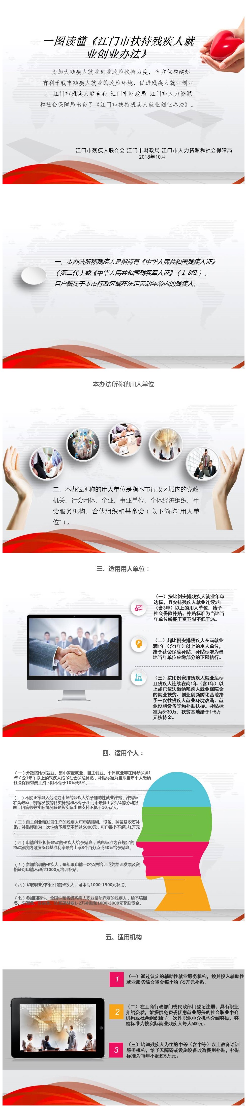 附件4：《江门市残疾人联合会 江门市财政局 江门市人力资源和社会保障局关于江门市扶持残疾人就业创业办法》图解.jpg